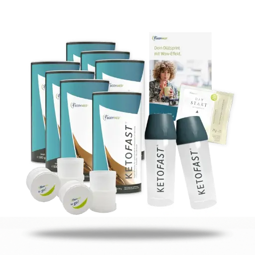 Ketofast Paket für Familie + Freunde Schoko