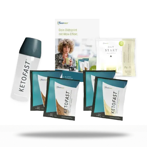 Ketofast Probierpaket